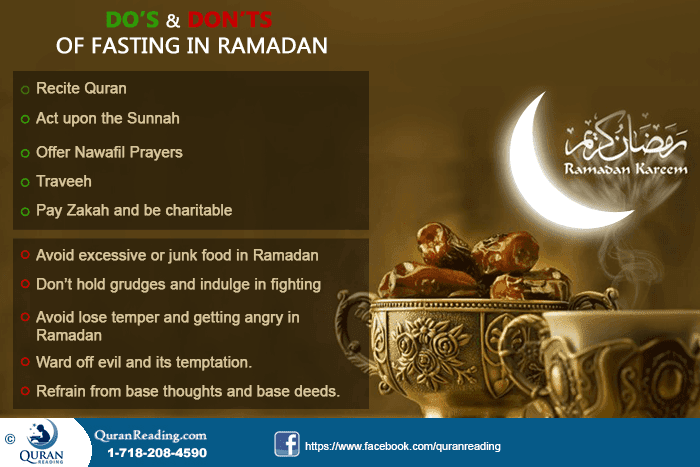 Essential Do’s and Don’ts for Ramadan Fasting