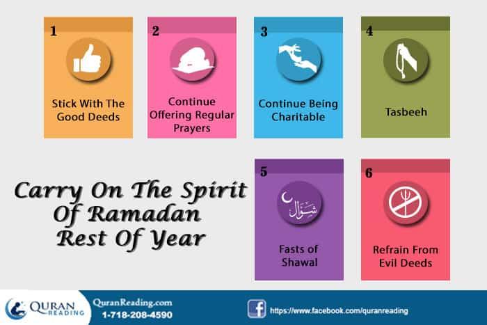Simple Plan To Carry On The Spirit Of Ramadan Rest Of Year
