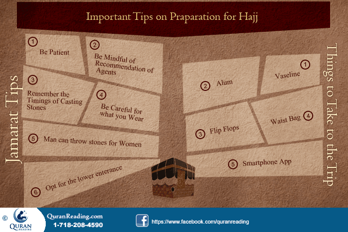 Important Tips on Preparation For Hajj- Part II