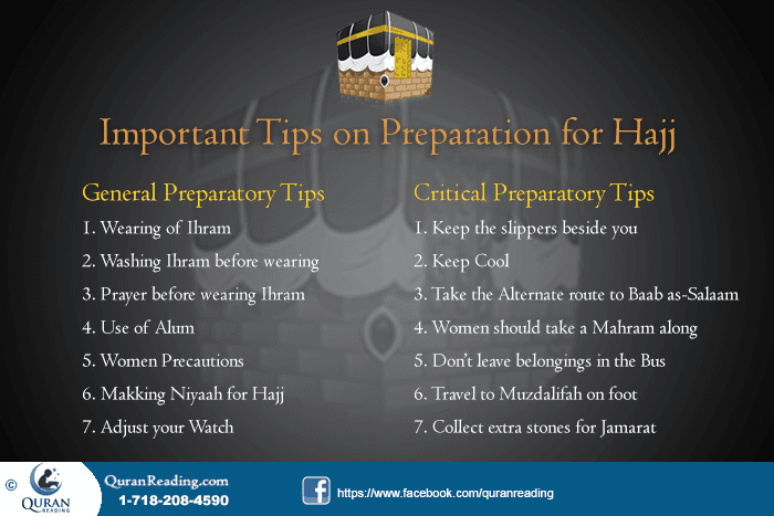Important Tips On Preparation For Hajj- Part I