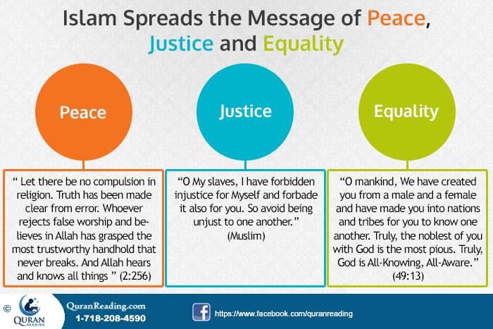 Islam Spreads the Message of Peace, Justice And Equality