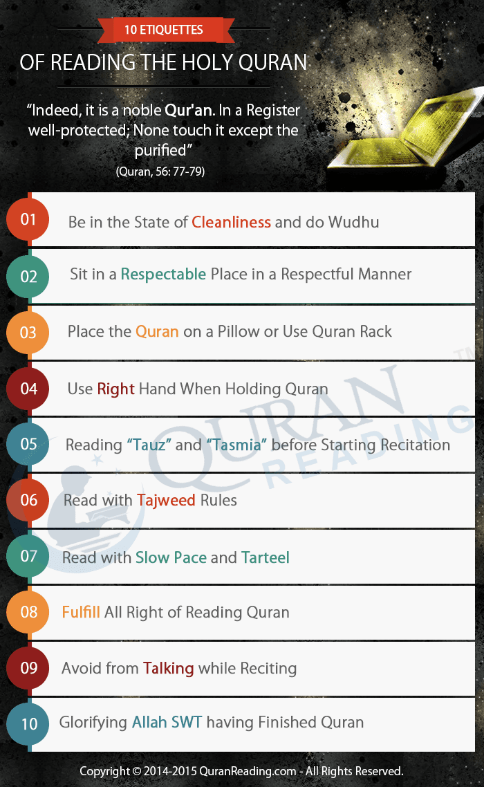 10 Etiquettes Of Reading The Holy Quran
