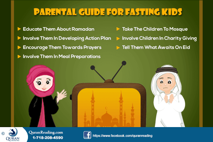 A Parental Guide For Newly Fasting Kids