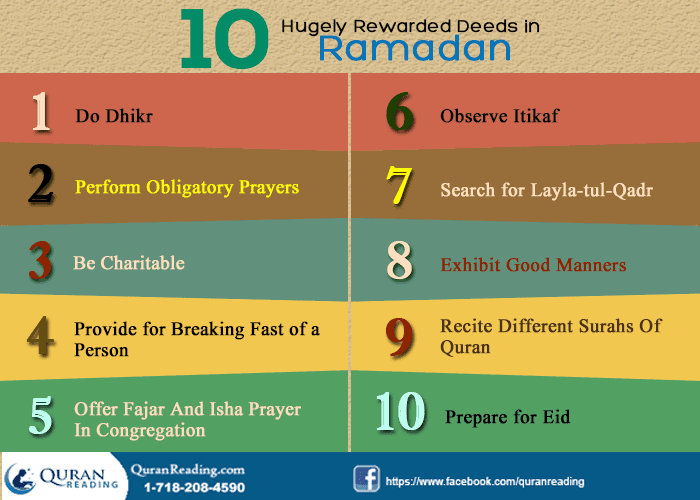 10 Hugely Rewarded Deeds to do in Ramadan 2014