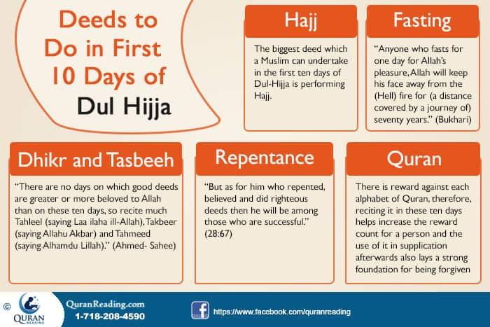 Deeds to Do in First 10 Days of Dhul Hijja