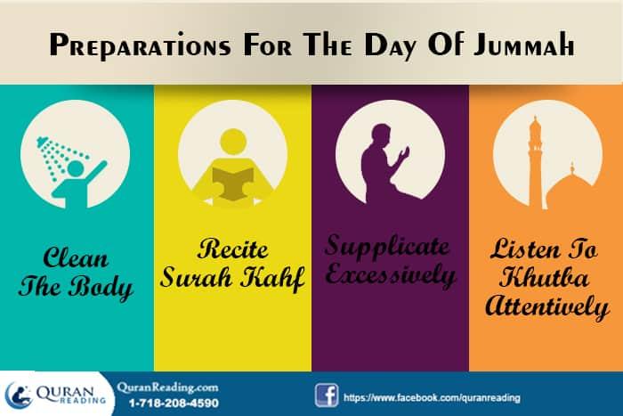 Etiquettes and Special Deeds For The Day Of Jummah (Friday)