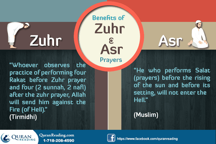 Benefits and Importance of Zuhr and Asr Prayers