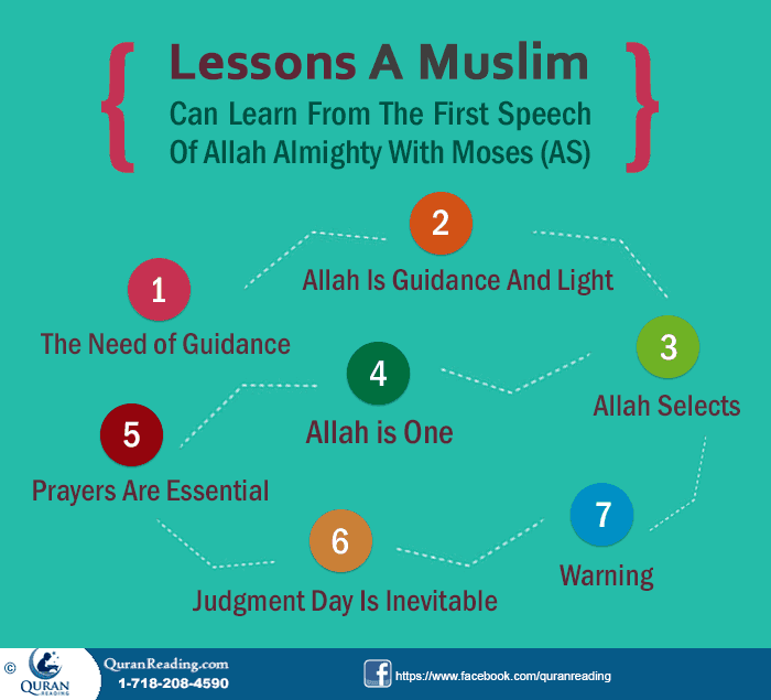 Lessons A Muslim Can Learn From The First Speech Of Allah Almighty With Moses (AS)
