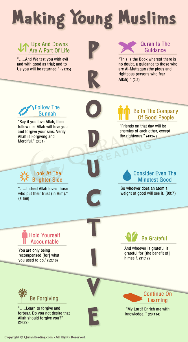 How Can A Muslim Make The Youth More Rewarding & Productive