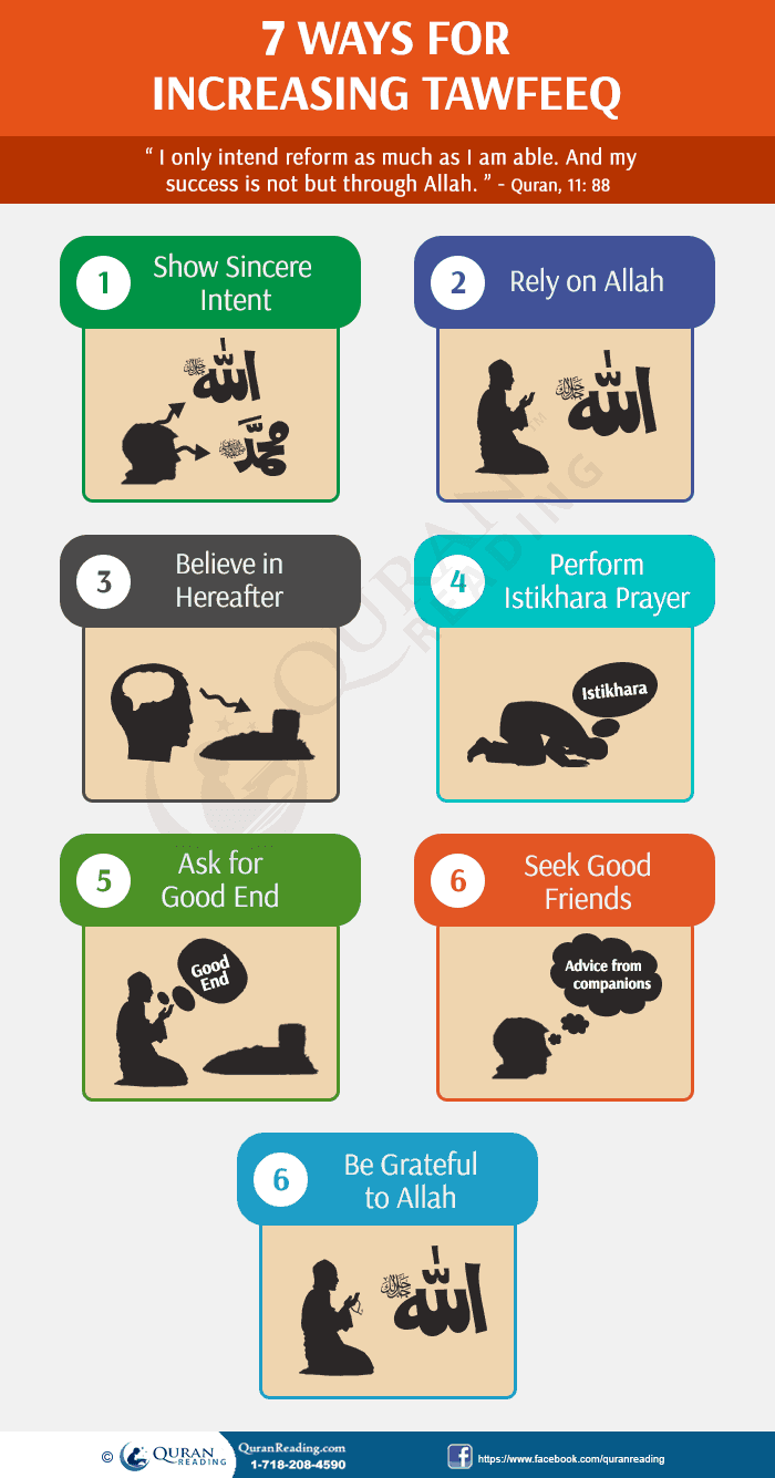 7 Ways to Increase Tawfeeq (The Abilty to Complete Tasks)