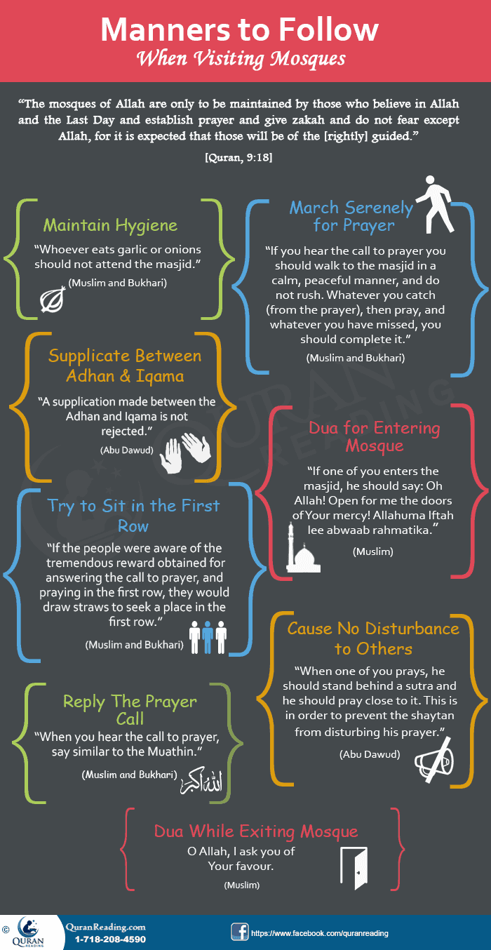 Manners To Follow When Visiting Mosques