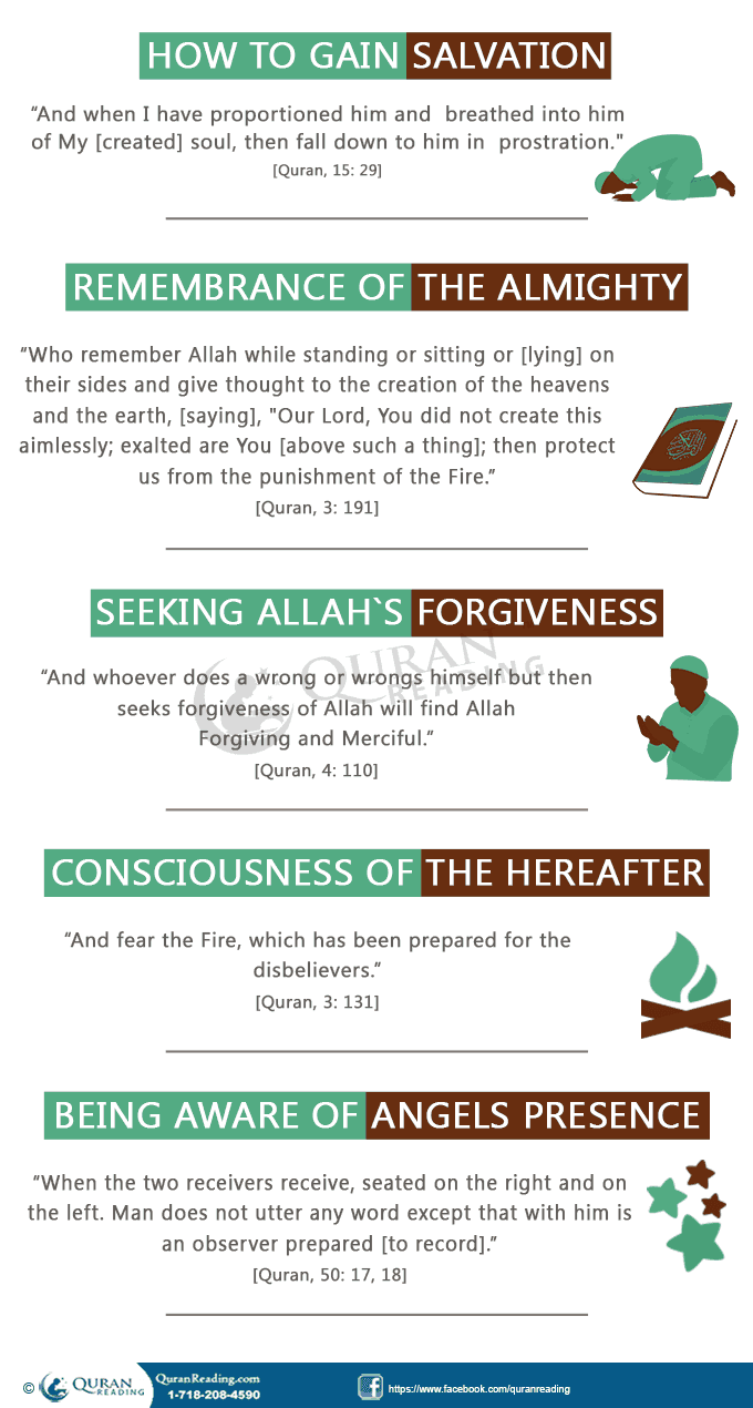 How To Gain Salvation & Recover from a State of Annihilation