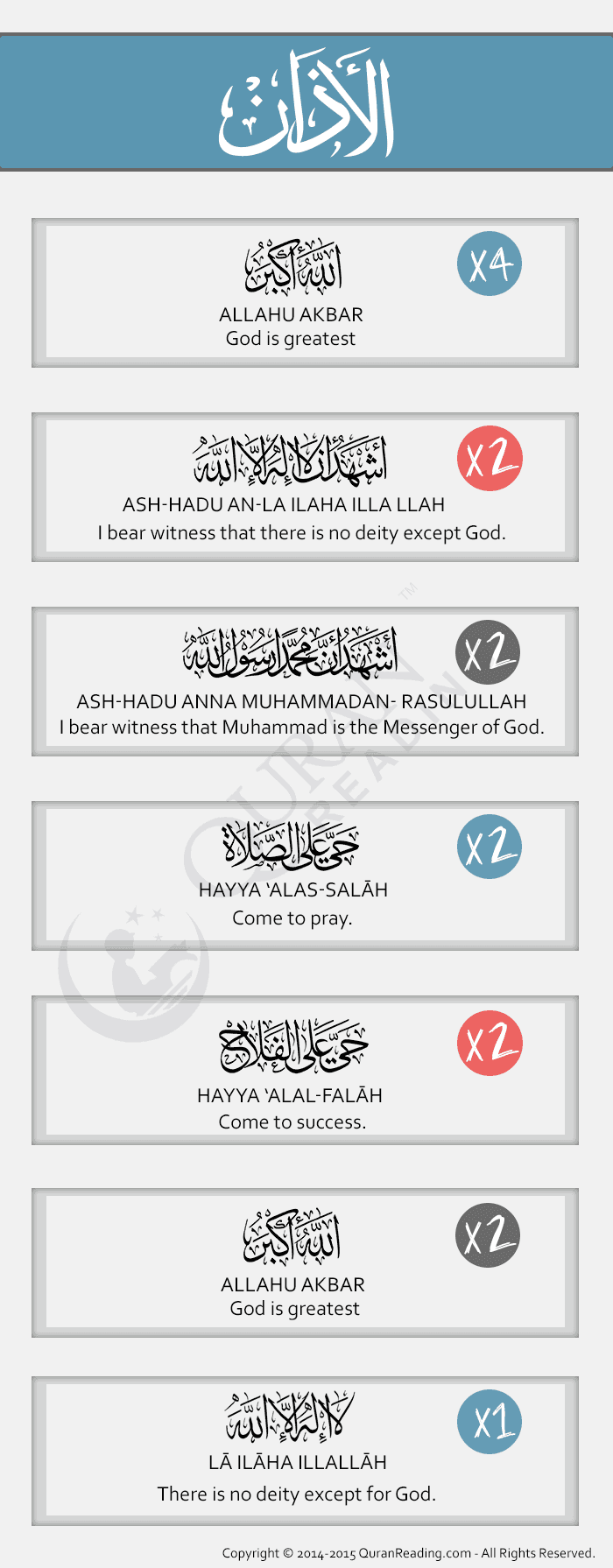 The Great Significance, Virtues, And Rewards of Adhan