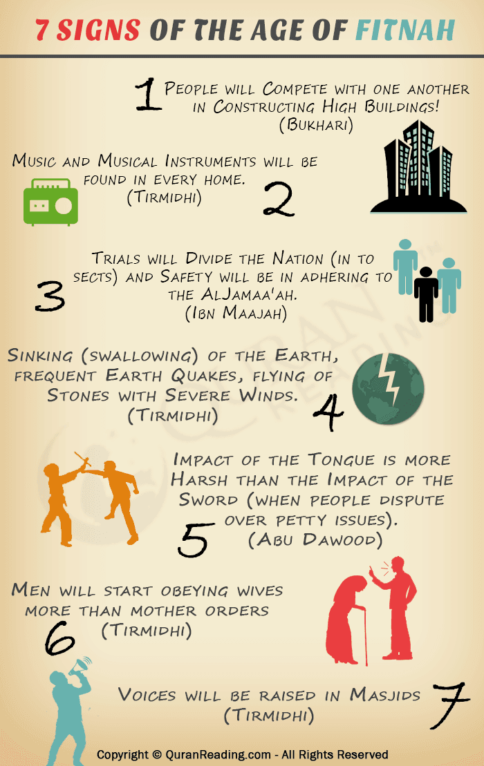 7 Prevailing Signs Of The Age Of Fitnah (Trial)