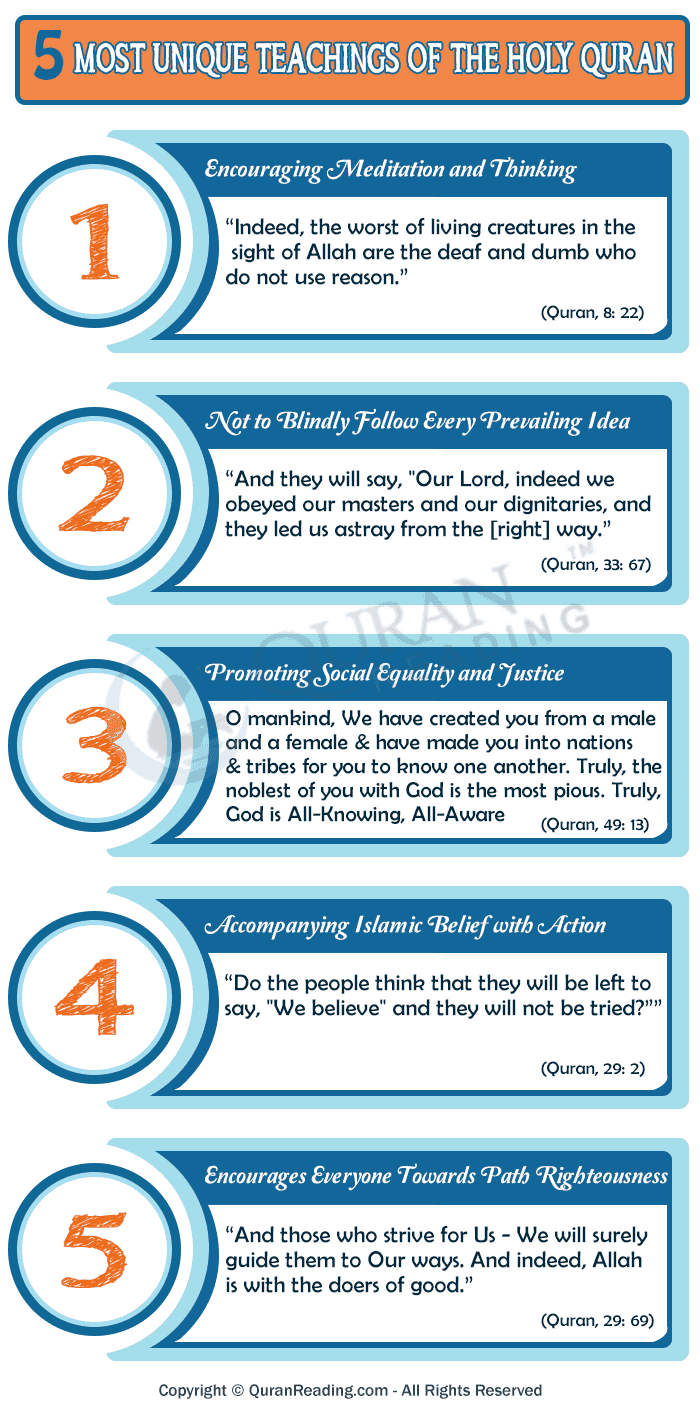 5 Most Unique Teachings Of The Holy Quran