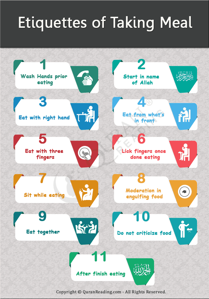 Healthy Islamic Etiquettes While Savoring Meal