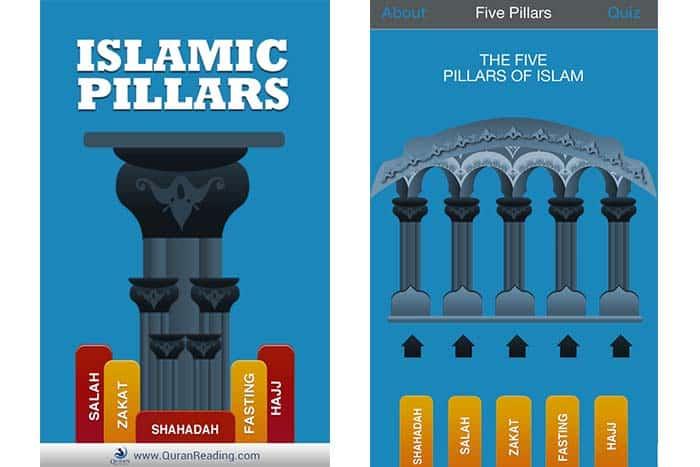 Five Pillars of Islam-Social Importance and Benefits