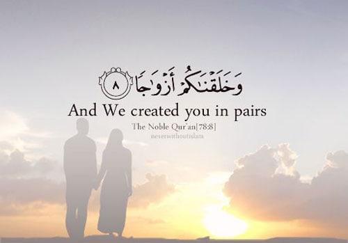 What is Mehr in Marriage? | According to Islam and Quran