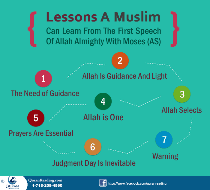 Allah Almighty with Moses(AS)
