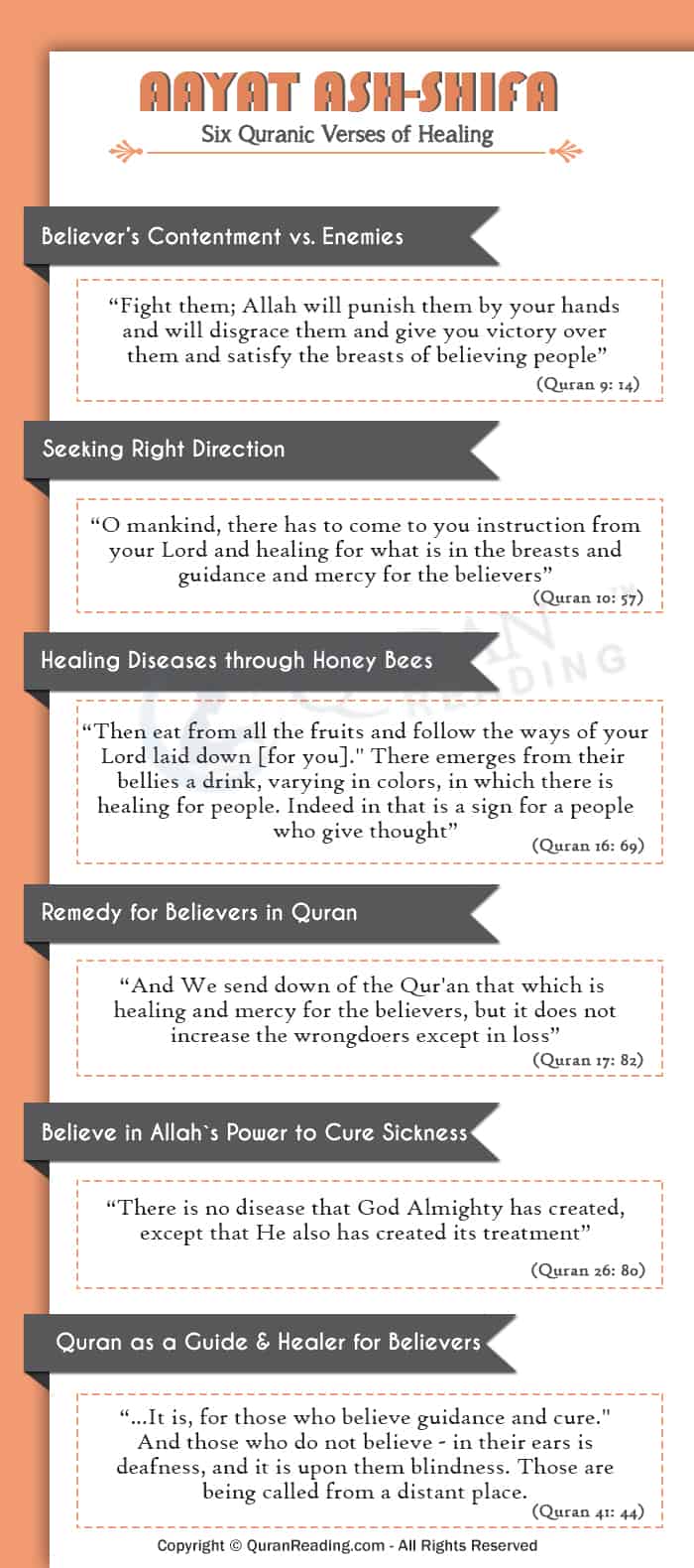 cure thorugh quranic verses
